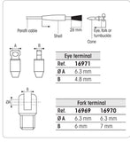 Augterminal für Parafil Relingsdurchzug mit Durchmesser 7mm, 2 Stück, Klemmen, Relingsklemmen, Drahtterminal für Reling. Anleitung.